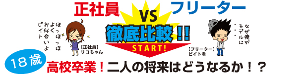 高卒求人ドットコム 2月特集 早期発見 高卒フリーターの落とし穴 其の2